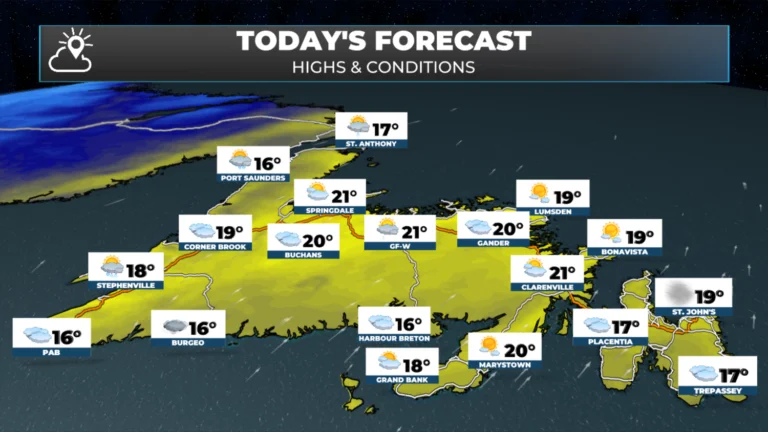 Wednesday Morning Weather Brief — October 8, 2025
