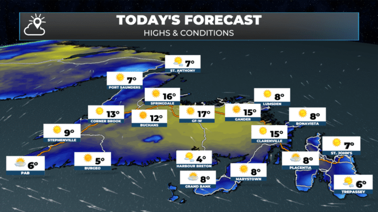 Wednesday Morning’s Weather Briefing — April 29, 2026