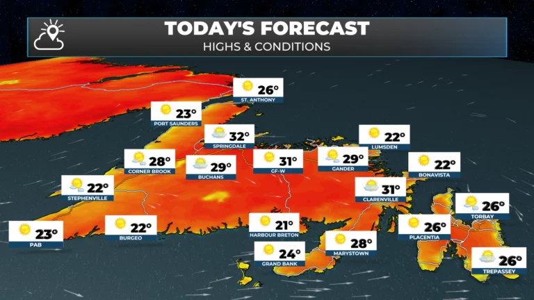 Friday morning weather brief — August 8, 2025