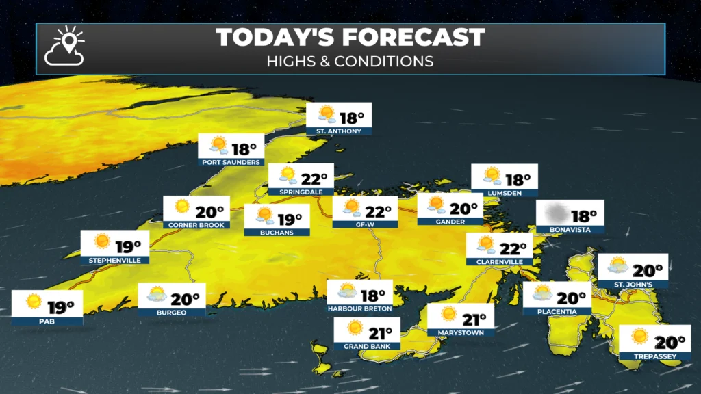 Wednesday Morning’s Weather Brief | July 23, 2025: forecast graphic 2