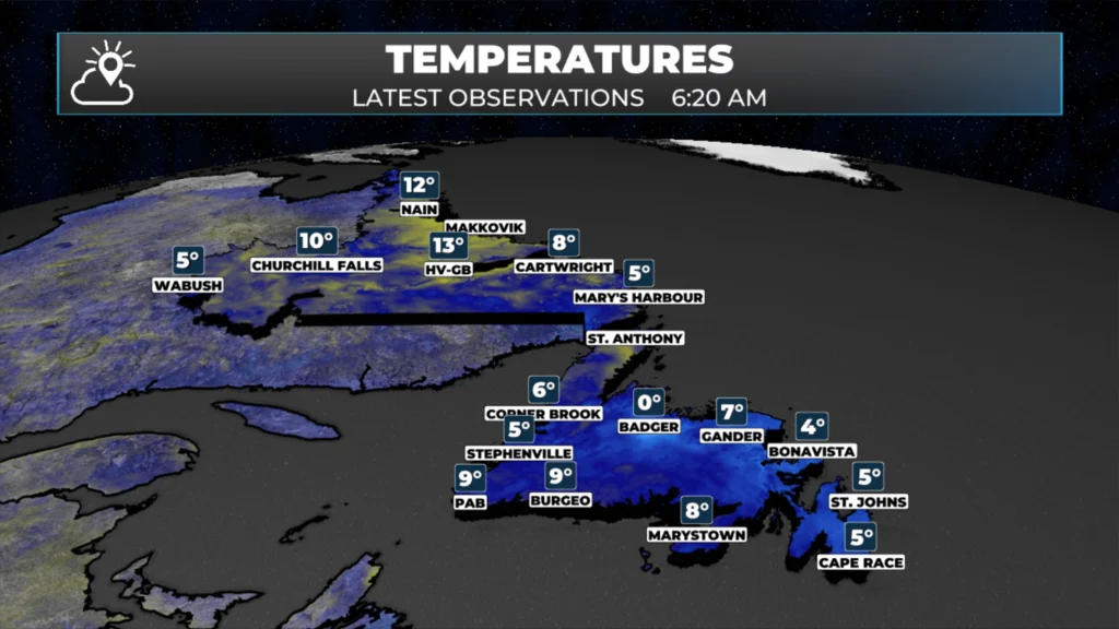 NL Temperatures as of 6:20 AM NDT on June 26, 2026.