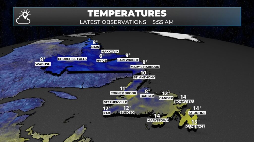 Friday Morning Weather Brief | August 1, 2025: forecast graphic 1