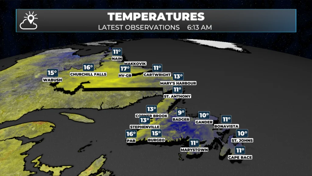 Friday Morning’s Weather Briefing — August 7, 2026: forecast graphic 1