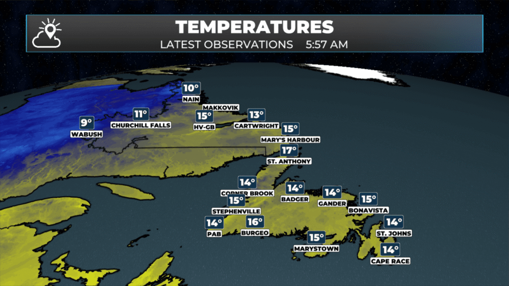 Monday Morning’s Weather Briefing — September 14, 2026: forecast graphic 2