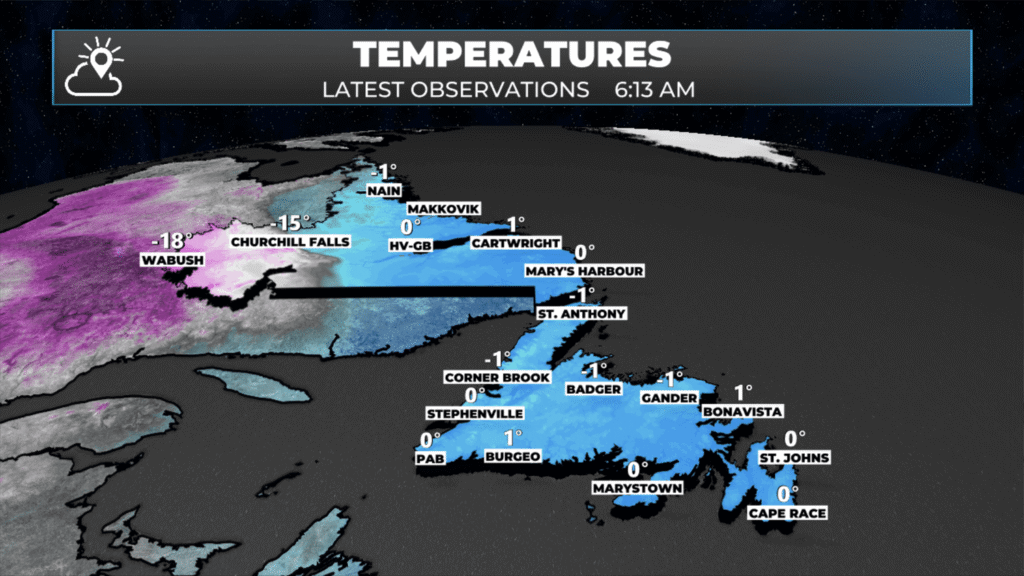 Friday Morning’s Weather Briefing — February 13, 2026: forecast graphic 2