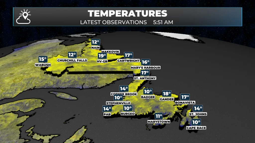 Wednesday Morning’s Weather Briefing — July 8, 2026: forecast graphic 1
