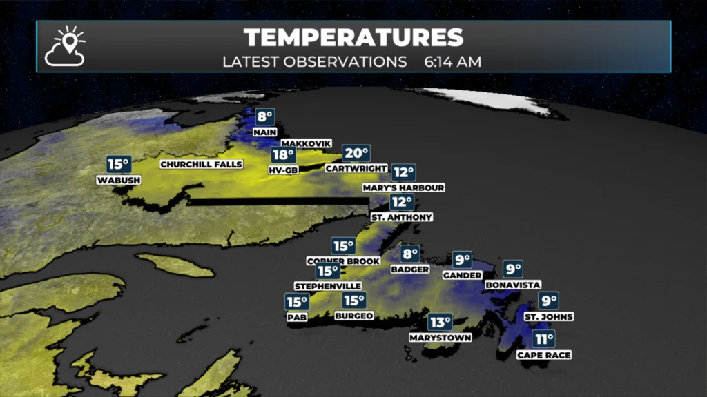 Monday Morning’s Weather Briefing — August 10, 2026: forecast graphic 1