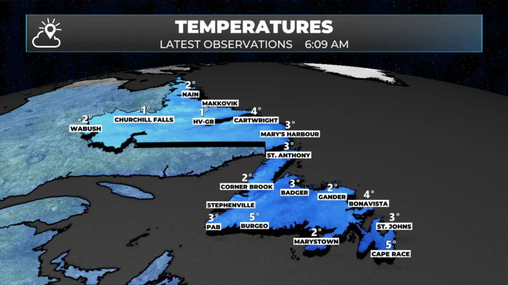 Temps across NL as of 6:09 AM NST
