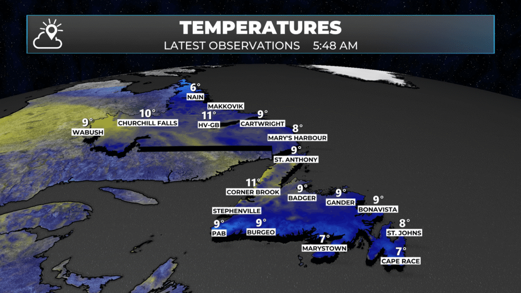 Temperatures observations as of 5:48 AM NDT.