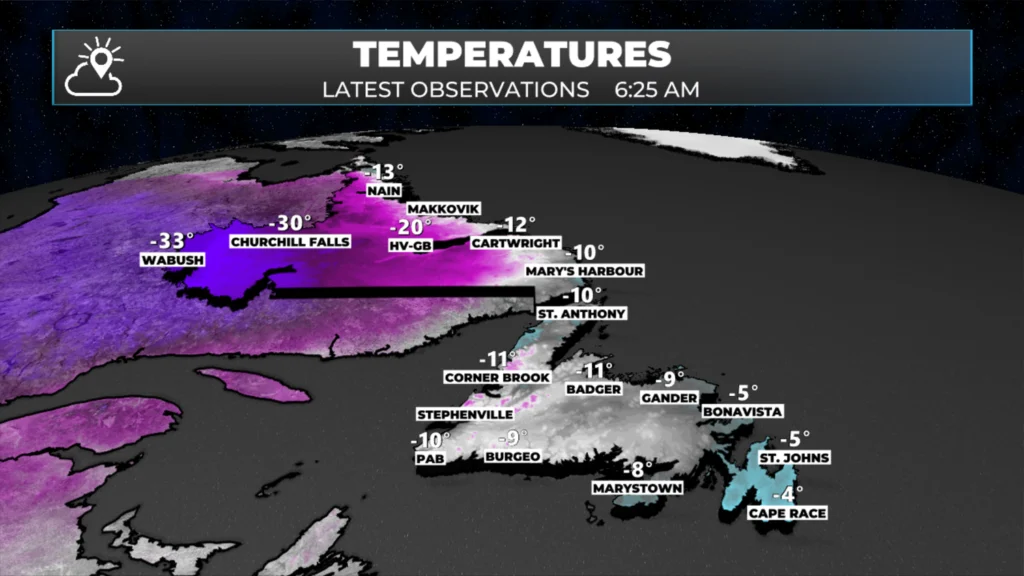 Observed temperatures as of 6:25 AM NST on January 21, 2026