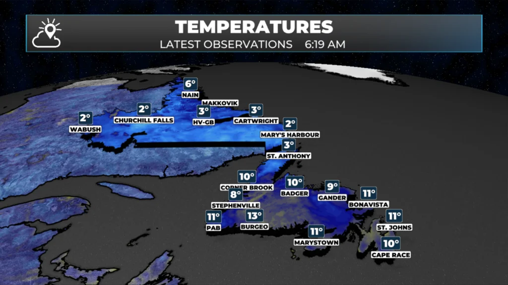 Wednesday Morning’s Weather Briefing — September 2, 2026: forecast graphic 2