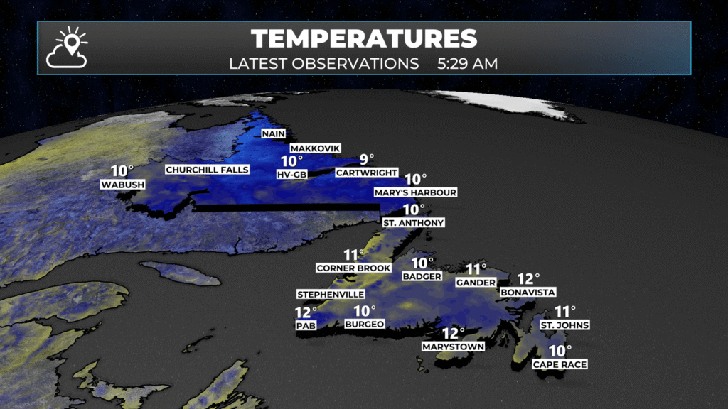 Temperature observations as of 5:29 AM NDT (4:59 AM ADT)