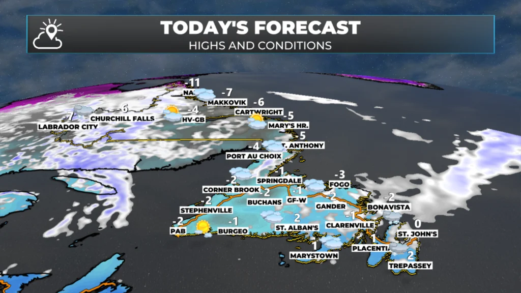 NL's forecast for today - March 20, 2026