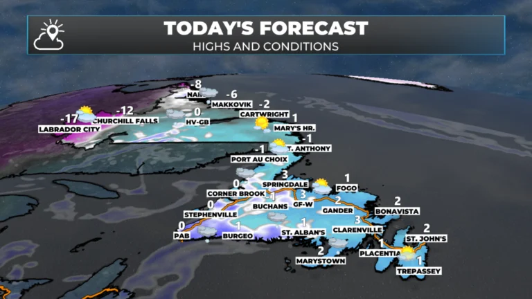 Wednesday Morning’s Weather Briefing — March 25, 2026