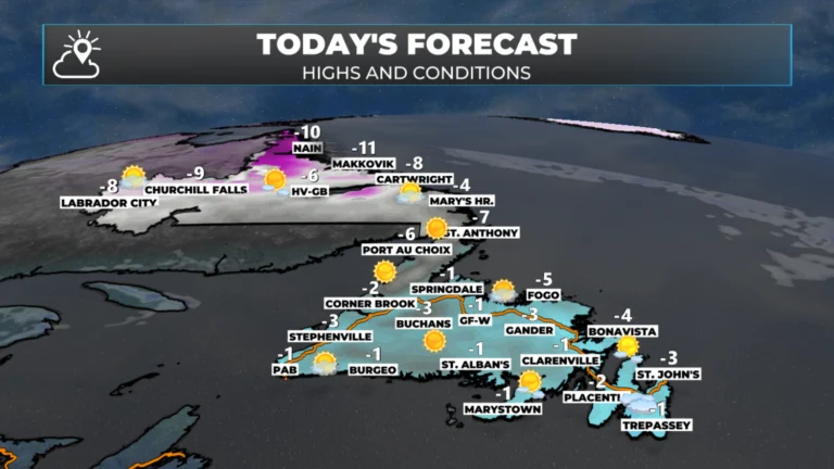 Thursday Morning’s Weather Briefing – April 2, 2026