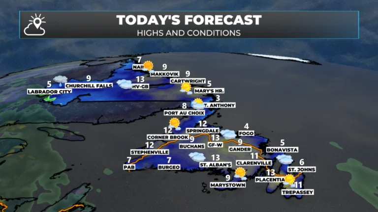 Friday Morning’s Weather Briefing — May 1, 2026