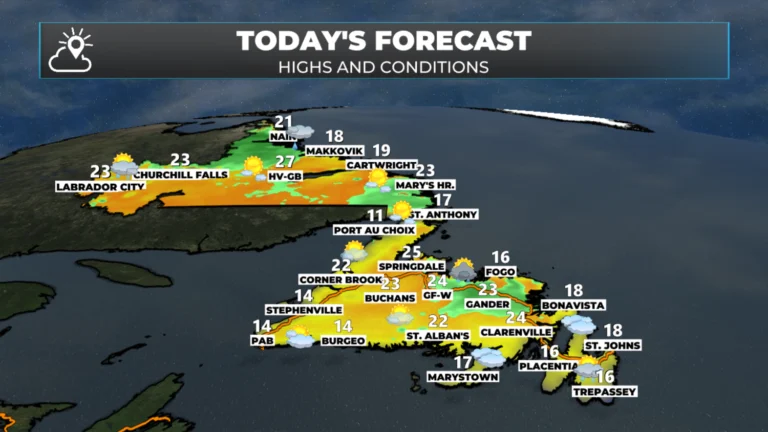 Monday Morning’s Forecast — June 29, 2026