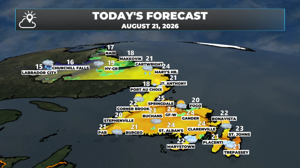 NL's forecast for today - August 21, 2026.