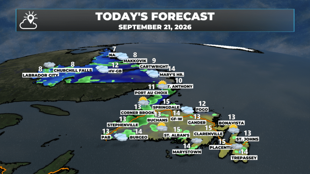 NL’s high temperatures and conditions for today (September 21, 2026).