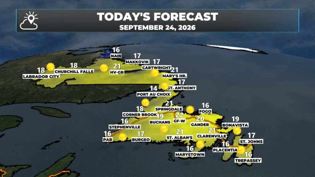 Friday Morning’s Weather Briefing — September 25, 2026: forecast graphic 3