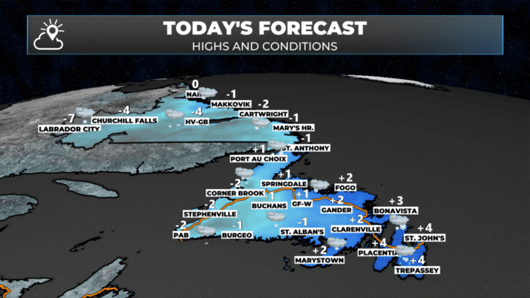 Friday Morning Weather Update — December 12, 2025