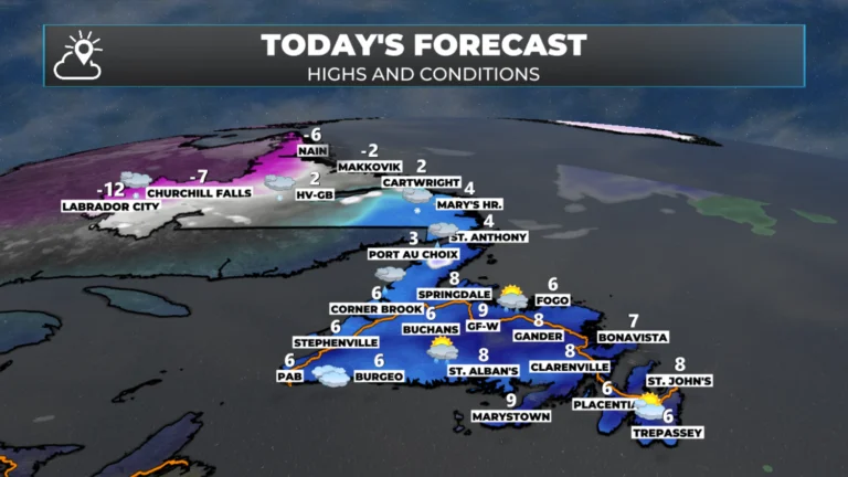 Tuesday Morning’s Weather Update — March 10, 2026
