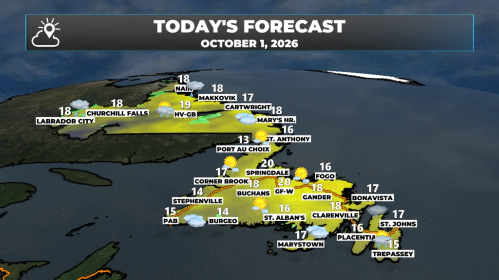 Thursday Morning’s Weather Briefing — October 1, 2026: forecast graphic 5