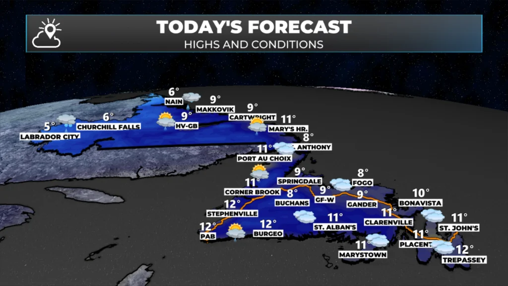 The forecast for today, October 31, 2025.