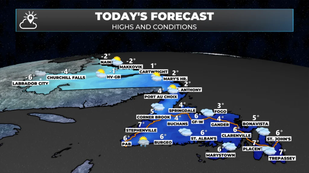 Today's forecast | November 10, 2025