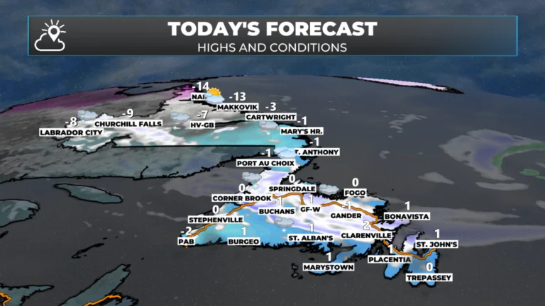 Wednesday Morning’s Weather Briefing — February 25, 2026