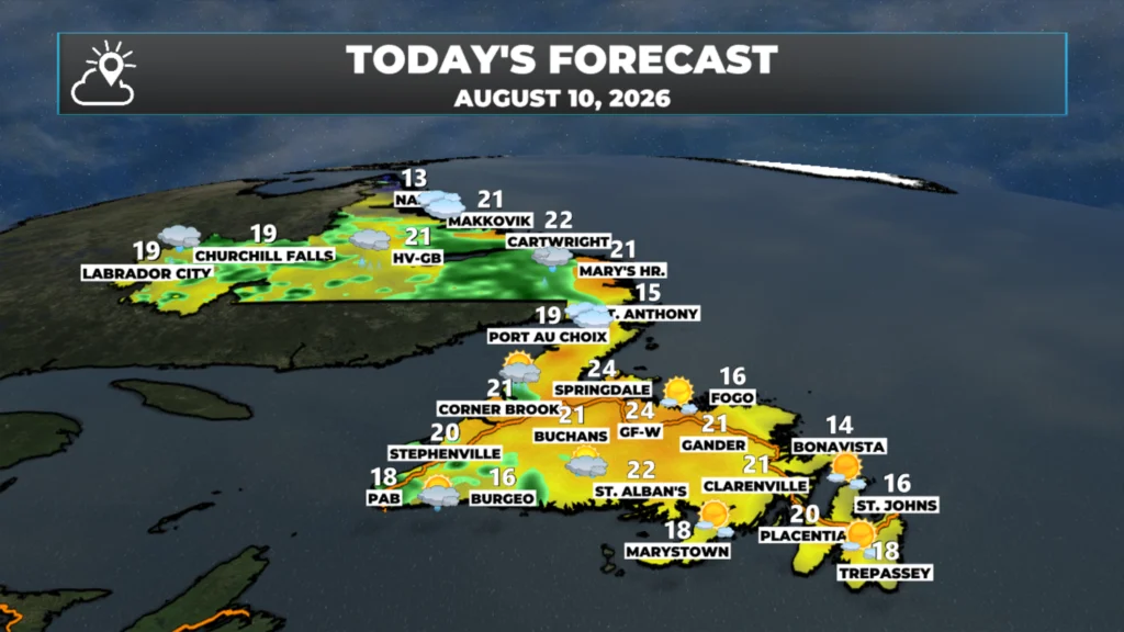 Monday Morning’s Weather Briefing — August 10, 2026: forecast graphic 2