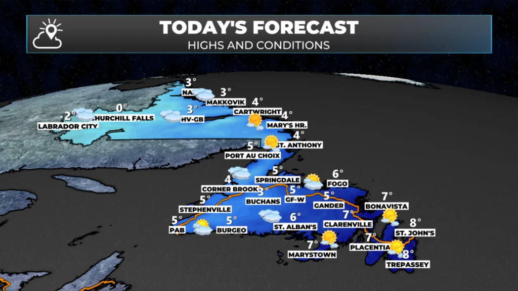 NL's forecast for November 20, 2025.
