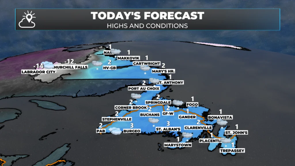 Today’s high and conditions across Newfoundland and Labrador - February 9, 2026.