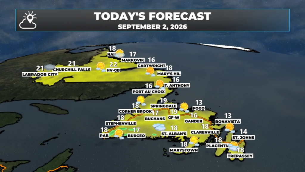 Wednesday Morning’s Weather Briefing — September 2, 2026: forecast graphic 3