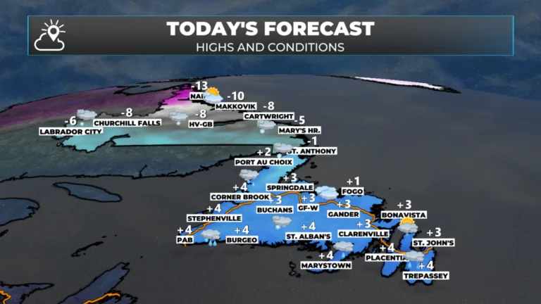 Wednesday Morning Update — January 14, 2026