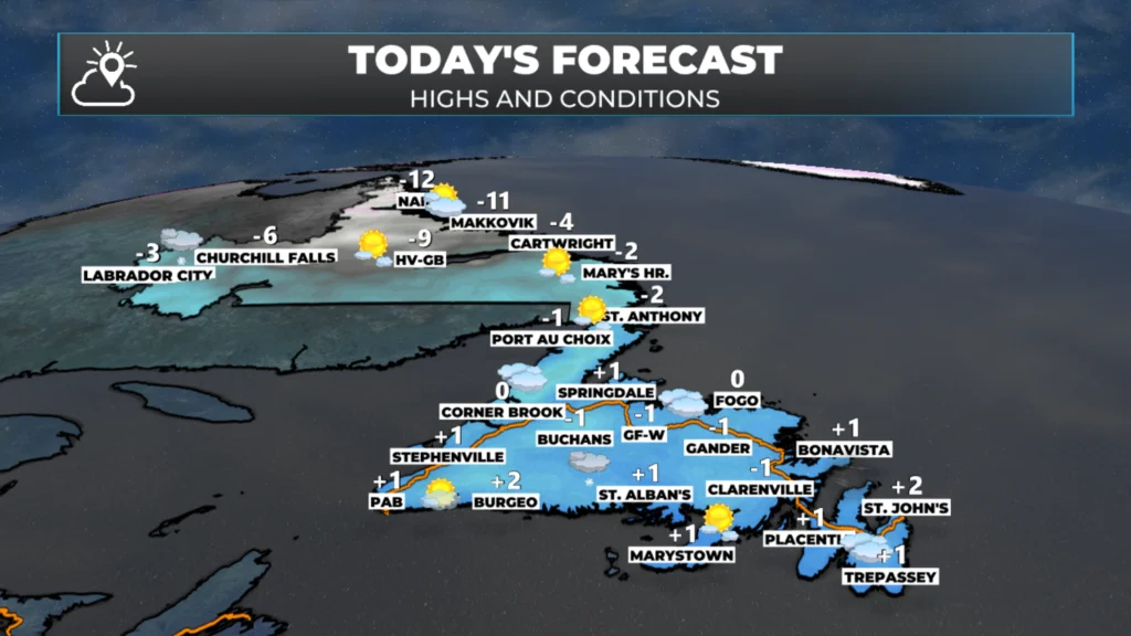 Friday Morning Update — January 9, 2026: forecast graphic 3