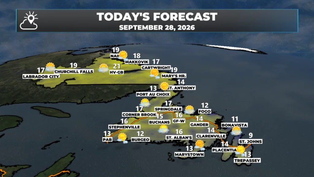 Monday Morning’s Weather Briefing — September 28, 2026: forecast graphic 3