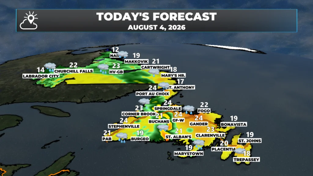 TUESDAY MORNING’S WEATHER BRIEFING - AUGUST 4, 2026: forecast graphic 1