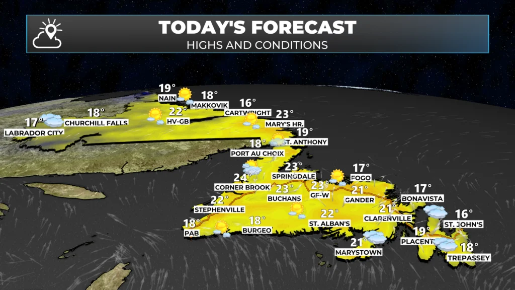 Friday morning weather brief — August 29, 2025: forecast graphic 3