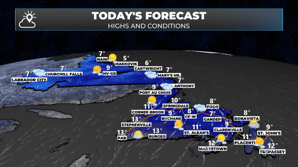 NL's forecast for today, October 1, 2025