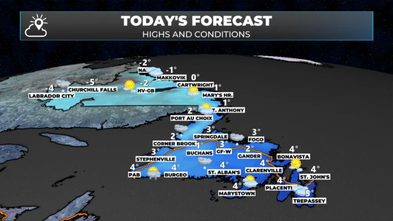 Tuesday Morning Weather Brief — November 25, 2025