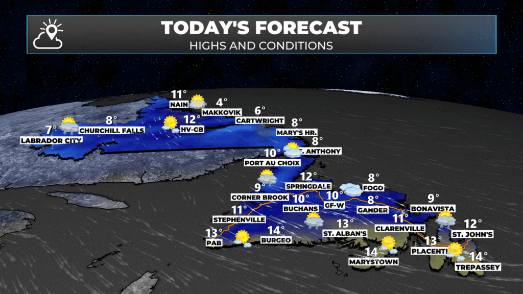 Today's forecast for NL