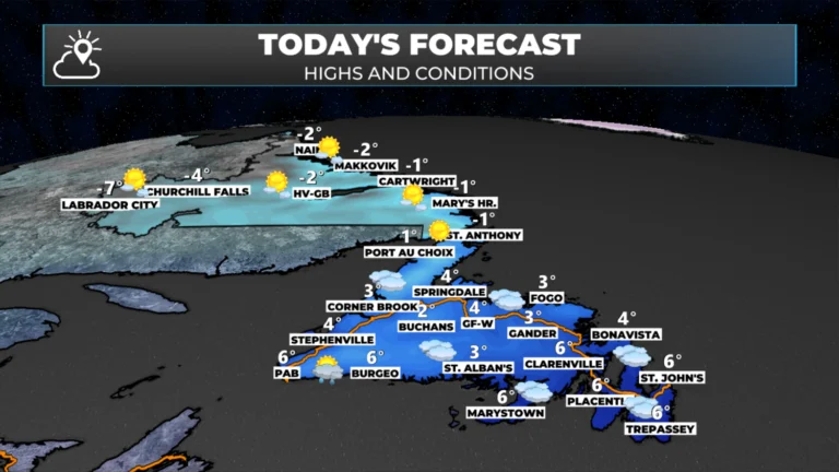 Wednesday Morning’s Weather Update — November 26, 2025
