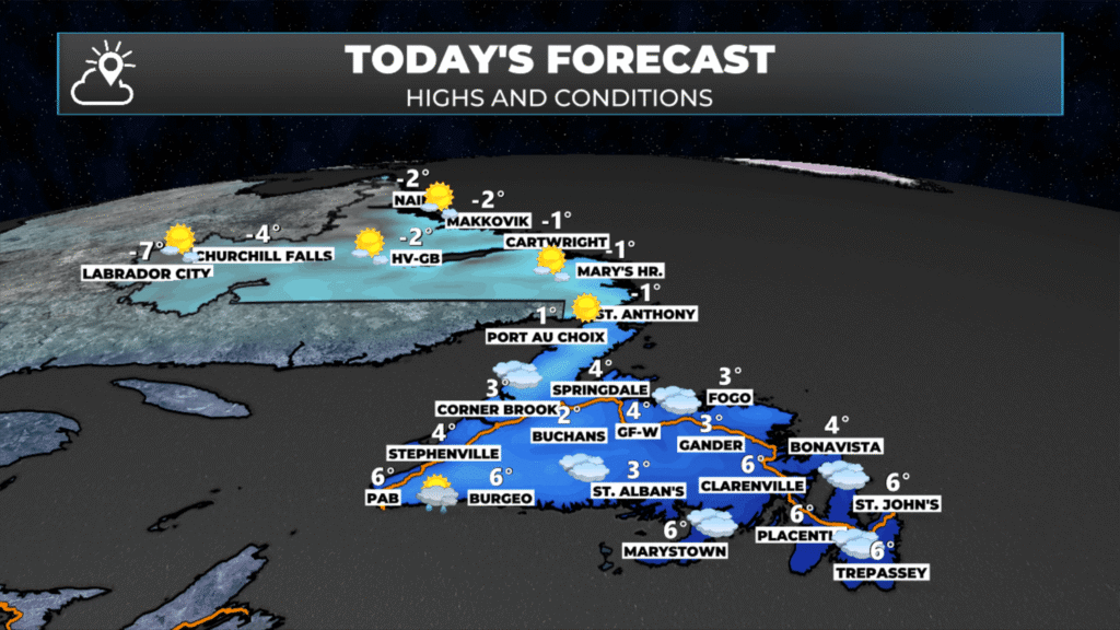 Wednesday Morning’s Weather Update — November 26, 2025: forecast graphic 1
