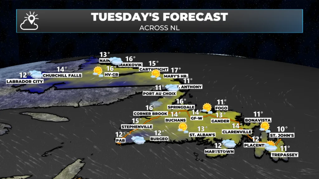 Tuesday Morning Weather Brief — October 21, 2025