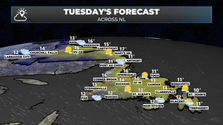 Tuesday Morning Weather Brief — October 21, 2025