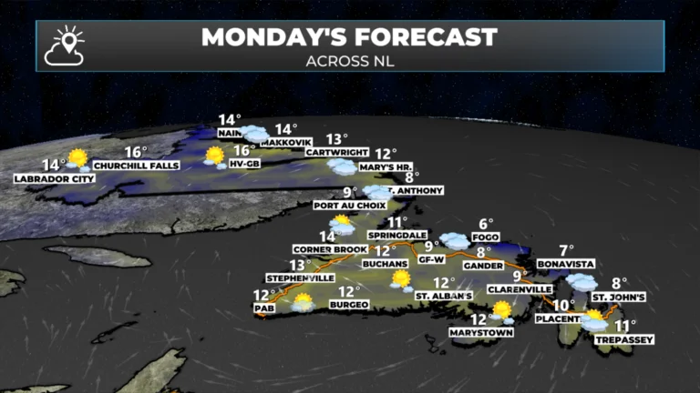 Monday Morning Weather Brief — October 20, 2025
