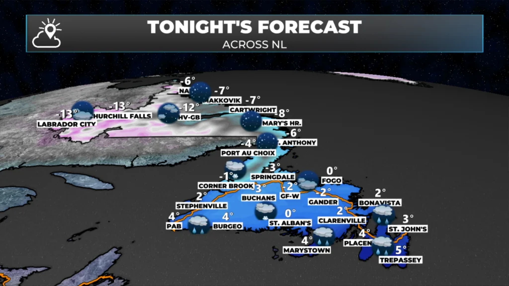 Wednesday Morning’s Weather Update — November 26, 2025: forecast graphic 4