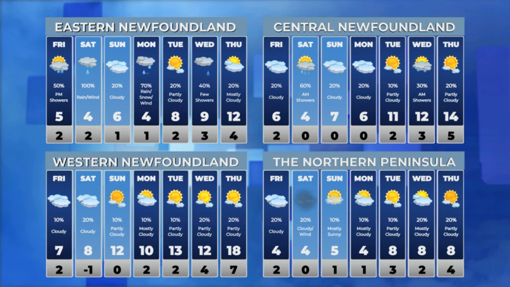 Thursday Morning’s Weather Briefing — May 28, 2026: forecast graphic 5