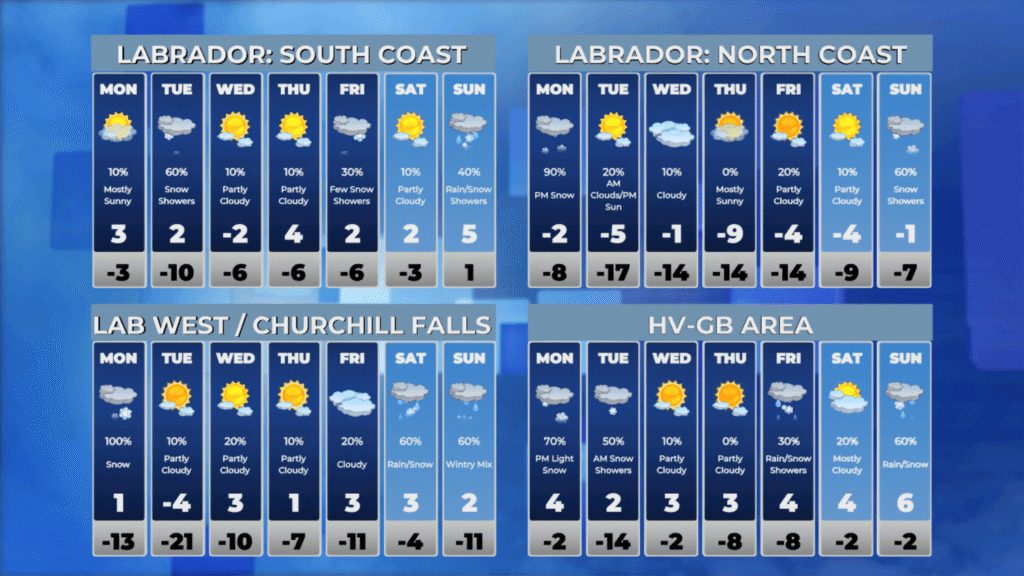 Monday Morning Weather Briefing — April 13, 2026: forecast graphic 3